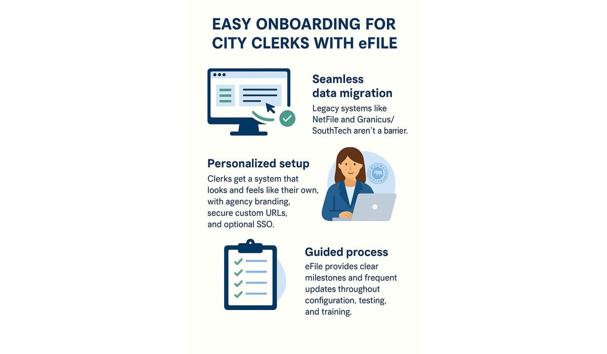 𝗖𝗵𝗮𝗻𝗴𝗲 𝗶𝘀 𝗯𝗲𝗮𝘂𝘁𝗶𝗳𝘂𝗹 - 𝗢𝗻𝗯𝗼𝗮𝗿𝗱𝗶𝗻𝗴 𝘄𝗶𝘁𝗵 𝗲𝗙𝗶𝗹𝗲